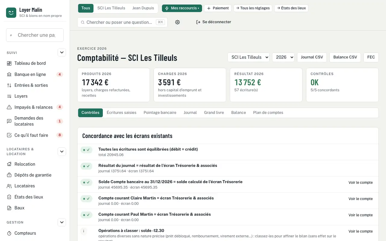 Comptabilité — Gestion d’une SCI familiale : associés, comptes et AG