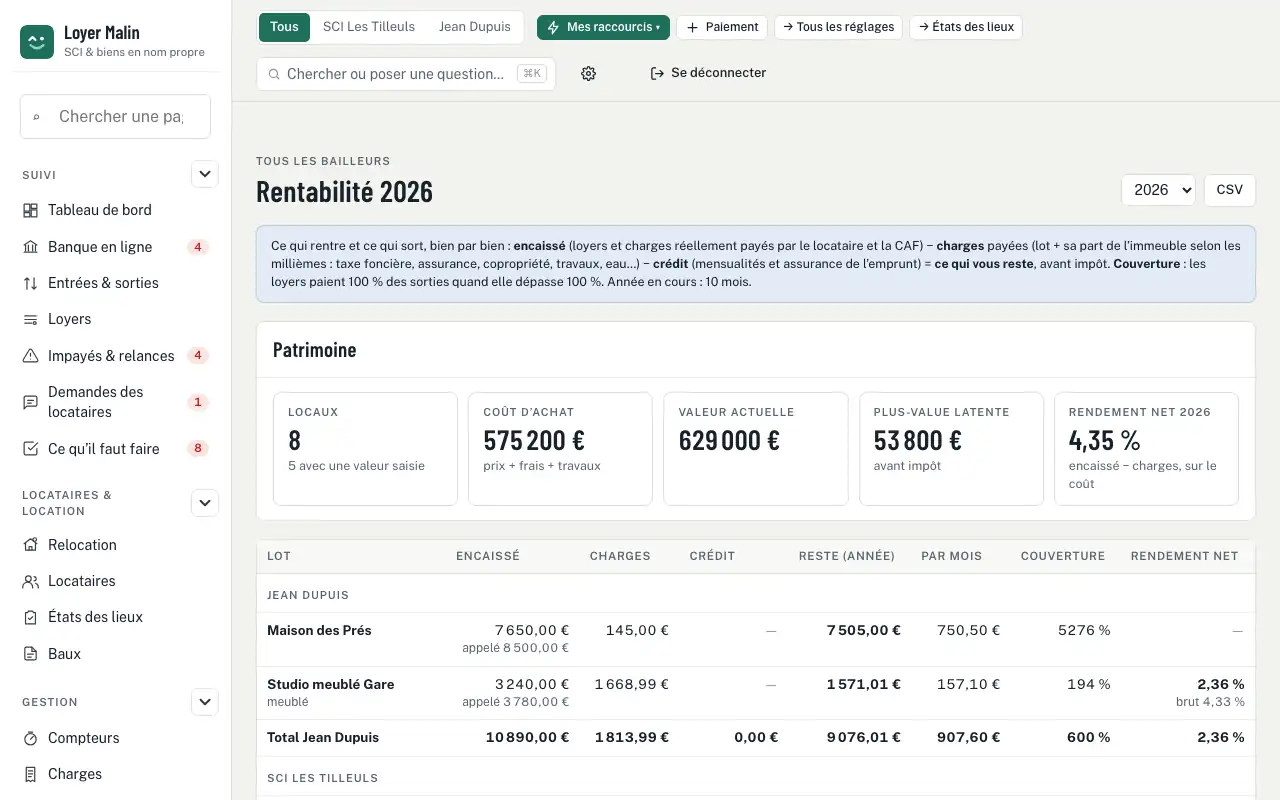 Rentabilité — Trésorerie et rentabilité de vos locations